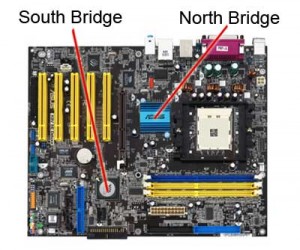 motherboard-bridges
